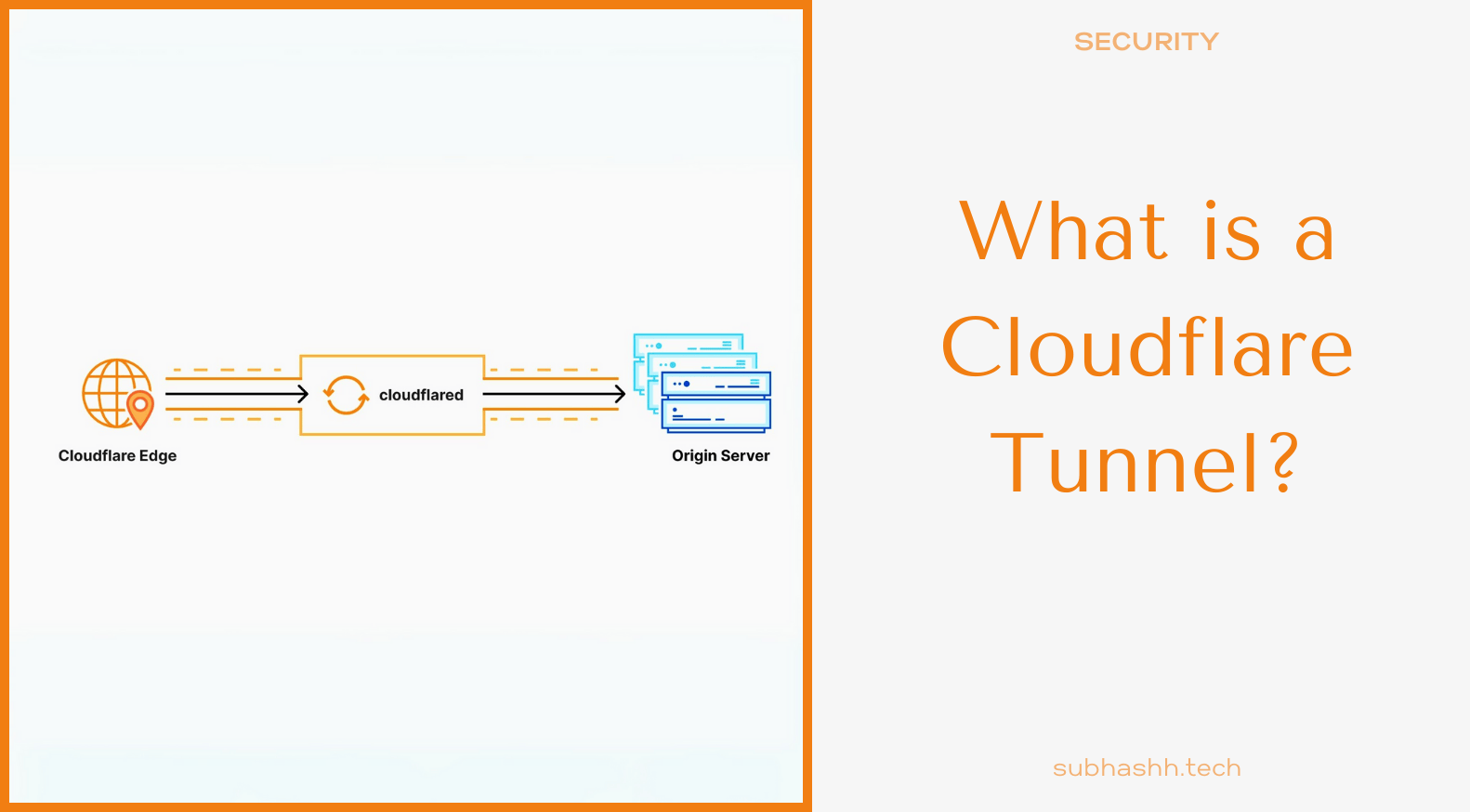 What are Cloudflare tunnels and how to setup one?